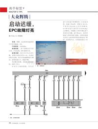 201409_大众辉腾启动迟缓，EPC故障灯亮