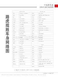 201306__路虎揽胜车身网络图