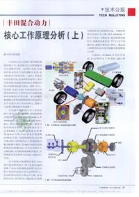 201210_丰田混合动力核心工作原理分析_上_