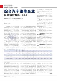 201206_综合汽车维修企业疑难病症解析_二十二_如何让接车员实现个人的薪酬计划