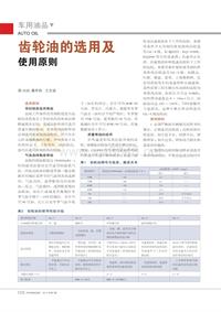 201301_齿轮油的选用及使用原则