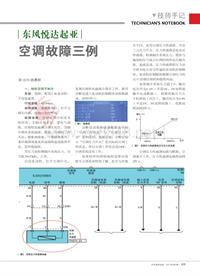 201305_东风悦达起亚空调故障三例