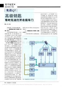 201210_奥迪Q7高级钥匙有时无法打开右前车门