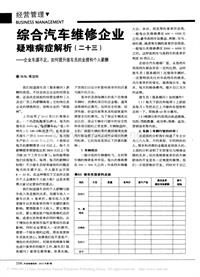 201207_综合汽车维修企业疑难病症解析_二十三_企业车源不足_如何提升接车员的业绩和个人薪