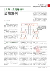 201206_上海大众朗逸轿车故障五例