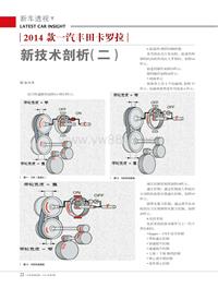 201409_2014款一汽丰田卡罗拉新技术剖析（二）