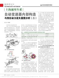 201205_上海通用车系自动变速器内部构造与挡位动力流矢量图分析_二_