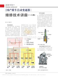 201311__国产轿车自动变速器维修技术讲座(一二四)