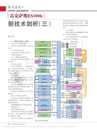 201212_雷克萨斯ES300h新技术剖析_三_