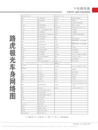 201307_路虎极光车身网络图