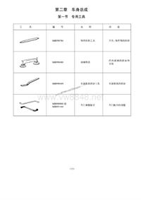 2011年华晨中华V5维修手册_02-车身总成