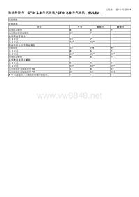 2016路虎极光L538_GTDi 2.0 升汽油机 - SULEV