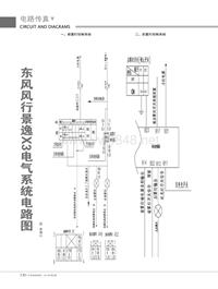 201502_东风风行景逸X+3电气系统电路图