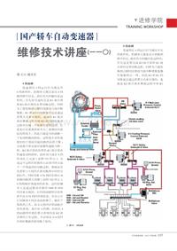 201209_国产轿车自动变速器维修技术讲座_一一_