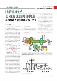 201209_上海通用车系自动变速器内部构造与挡位动力流矢量图分析_六_