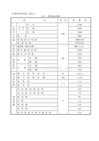 福特福达培训手册_1022SA标准参数