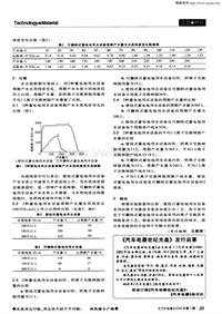 汽车电器200501_《汽车电器世纪光盘》发行启事