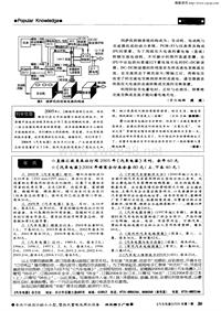 汽车电器200501_书讯