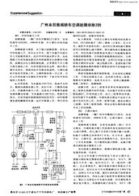 汽车电器200407_广州本田雅阁轿车空调故障排除2例