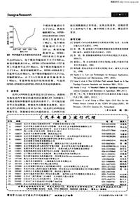 汽车电器200405_《汽车电器》发行代理