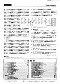 汽车电器200408_广告目次