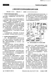 汽车电器200408_上海别克轿车空调系统故障的诊断与排除