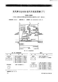 汽车电器200103_东风牌eq1030型汽车线束图解（下）