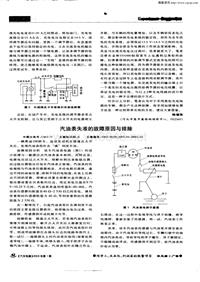 汽车电器200301_汽油表失准的故障原因与排除