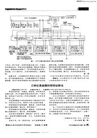 汽车电器200301_几种仪表故障的简明诊断法