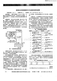 汽车电器200206_排除本田雅阁轿车车速里程表故障