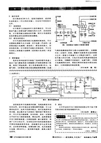 汽车电器200608刊中信箱