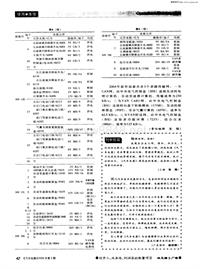 汽车电器200605刊中信箱