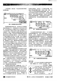 汽车电器200604通知