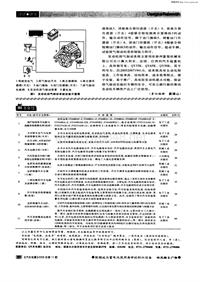 汽车电器200610新书介绍