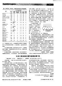 汽车电器200611长安之星曲轴位置传感器故障1例