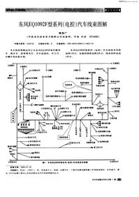 汽车电器200610东风eq1092f型系列（电控）汽车线束图解