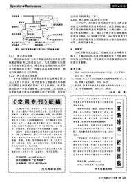 汽车电器2013_资料速查栏目征稿