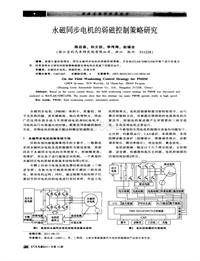 汽车电器2011_永磁同步电机的弱磁控制策略研究