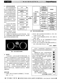 汽车电器2011_本刊消息