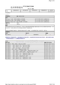 2012年路虎技术通报_LTB00172 - 输入轴密封更换