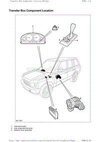 路虎分动器及差速器技术培训_TRANSFER BOX COMPONENT LOCATION OF LM 04MY