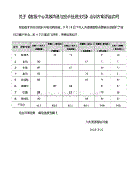 呼叫中心管控_方案评选说明