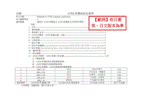 厂内商品车动车资格认证_24-AVES評價員認定基準(不修訂)