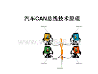 汽车CAN总线技术简单介绍