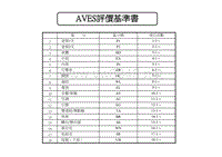 厂内商品车动车资格认证_03(11)-P1一次塗裝