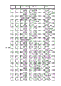 体系培训_东裕危险源定稿