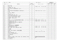 厂内商品车动车资格认证_06(11)-EX-外裝