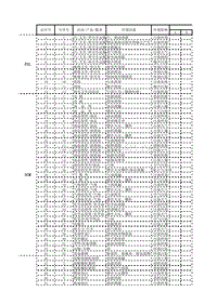 体系培训_东裕环境因素定稿