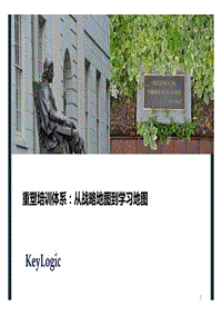 培训体系流程建设和管理_从战略地图到学习地图-课件