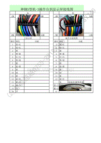 挖掘机针脚定义_神钢5型机-3操作台到显示屏接线图